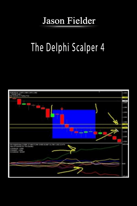 Jason Fielder - The Delphi Scalper 4