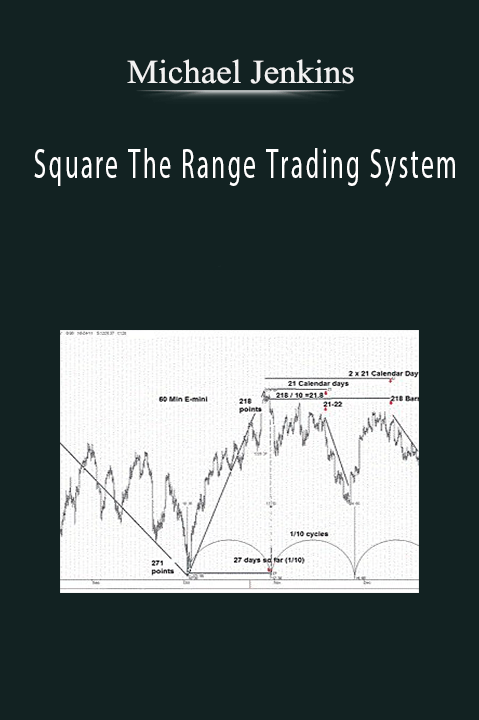 Michael Jenkins – Square The Range Trading System