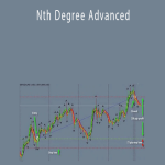 Nth Degree Advanced by Forex Strategy Secrets
