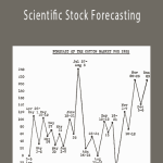 W.D.Gann – Scientific Stock Forecasting