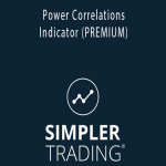 Simpler Traders - Power Correlations Indicator (PREMIUM).