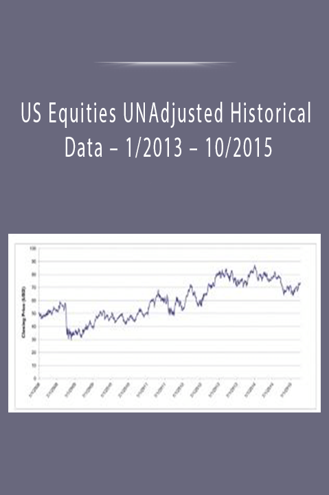 US Equities UNAdjusted Historical Data – 1 2013 – 10 2015
