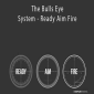 John Carter - The Bulls Eye System - Ready Aim Fire