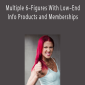 Kat Loterzo – Multiple 6–Figures With Low–End Info Products and Memberships