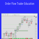 Order Flow Trader Education1