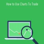 Sarah – Shecantrade – How to Use Charts To Trade