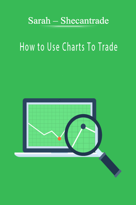 Sarah – Shecantrade – How to Use Charts To Trade