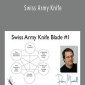 Swiss Army Knife - Perry Marshall