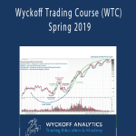 Wyckoff Analytics - Wyckoff Trading Course (WTC) Spring 2019