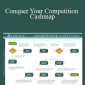 CashMap - Conquer Your Competition Cashmap