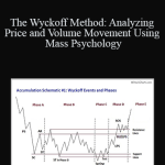 Hank Pruden - The Wyckoff Method: Analyzing Price and Volume Movement Using Mass Psychology