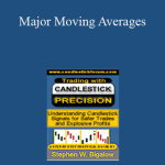 Stephen W. Bigalow - Major Moving Averages